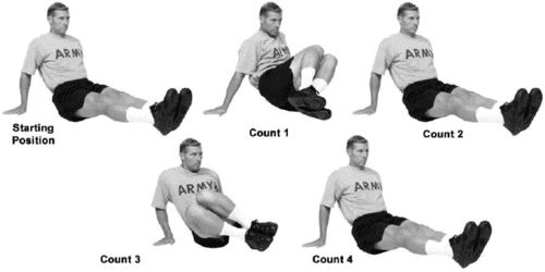 Leg Tuck and Twist Exercise