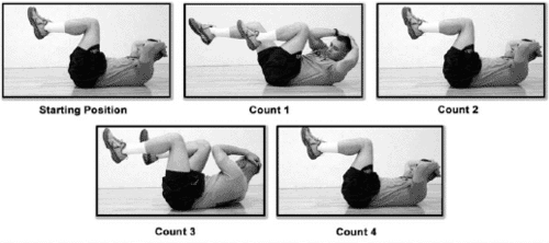Supine Bicycle Exercise