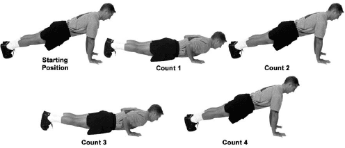 Decline push-up exercise instructions and video