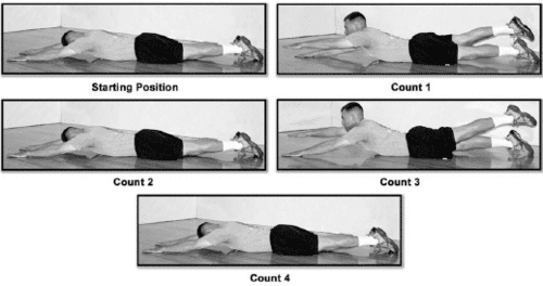 Army Swimmer Exercise