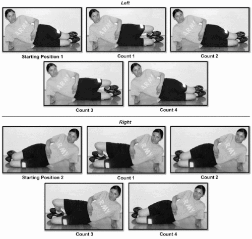 Army Bent Leg Lateral Raise Exercise