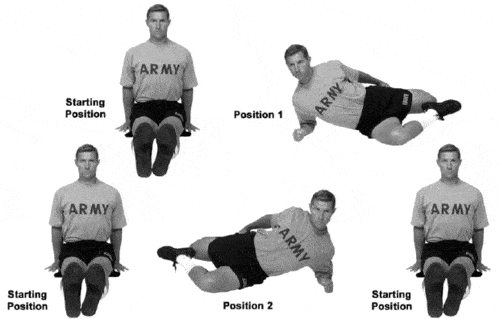 Thigh Stretch PRT Exercise