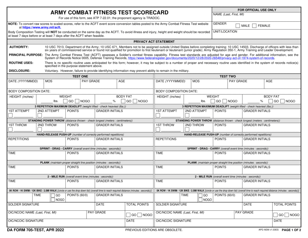 New Army ACFT Scorecard 2023 DA Form 705