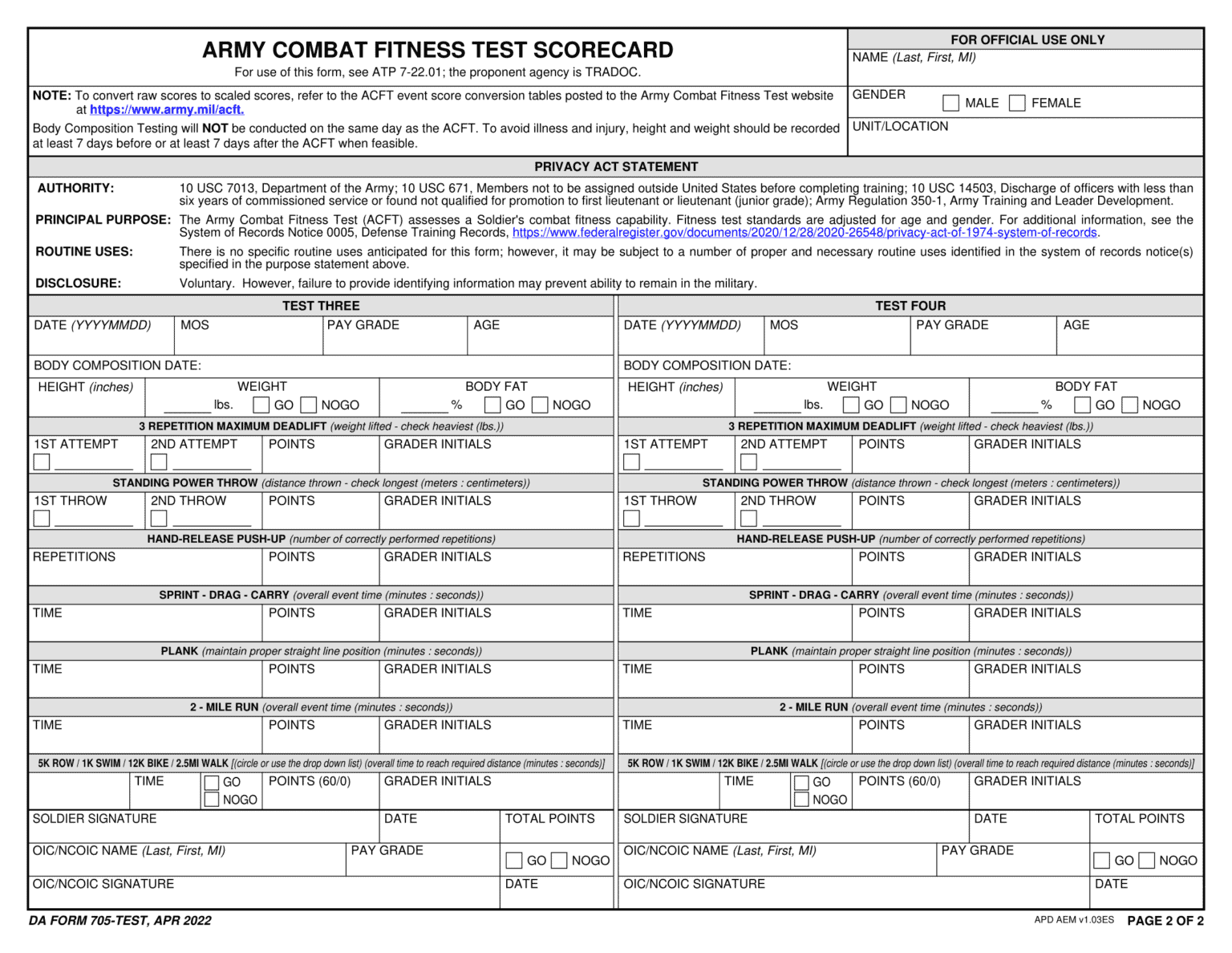 Army ACFT Plank Standards 2024 & Scoring Charts