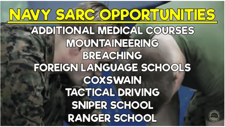 Opportunities for Navy SARC