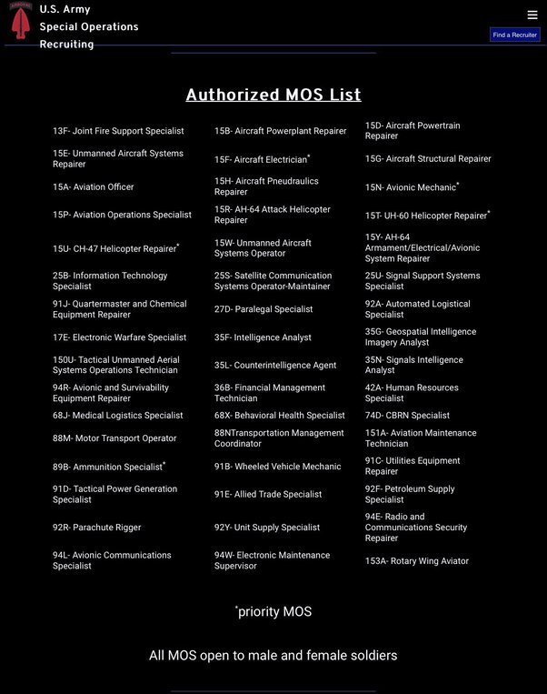 Army Night Stalker MOS List