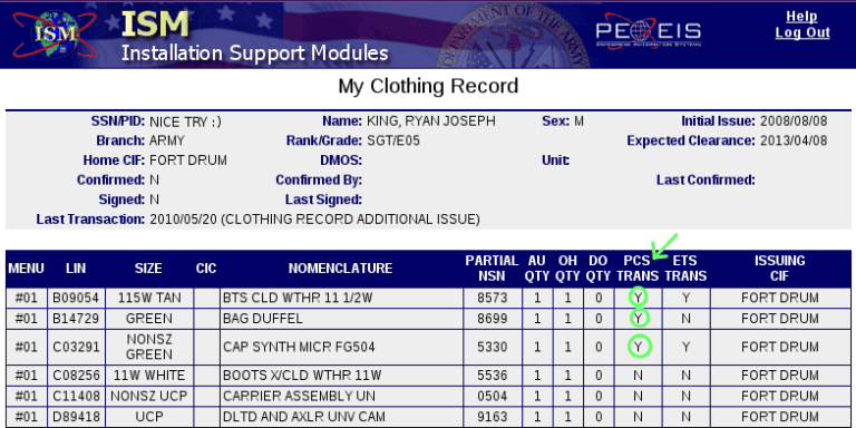 Army Clothing Record 2024 army-clothing-record-2024