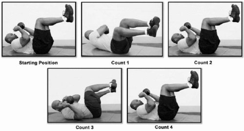 Supine Body Twist