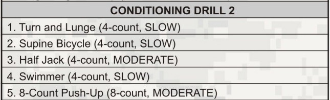 Conditional Drill 2 Card