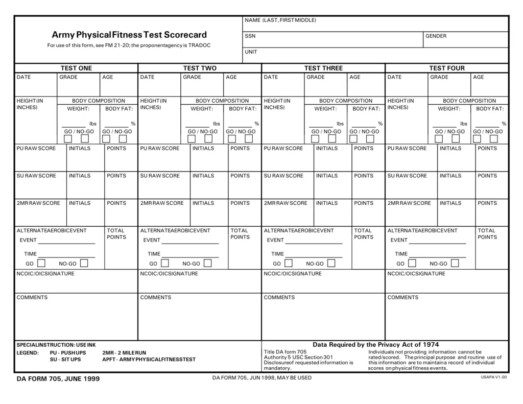 DA Form 705 Scorecard