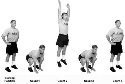 Power Jump Exercise