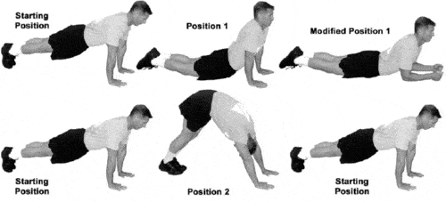 Extend and Flex PRT Exercise