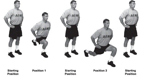 Rear Lunge PRT Exercise