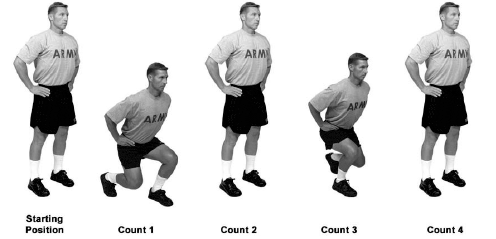 Forward Lunge