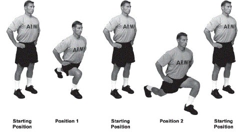 Rear Lunge